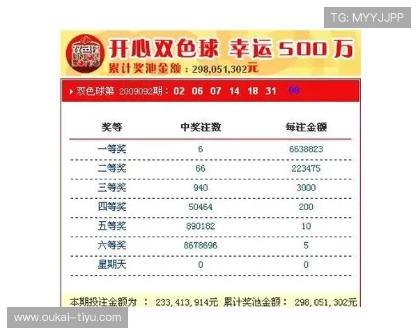 福彩3D开奖结果几点开奖时间最新查询指南